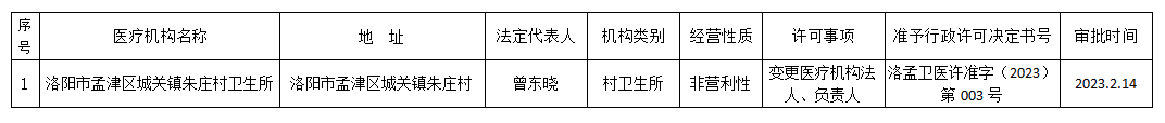 未命名1676424049.png