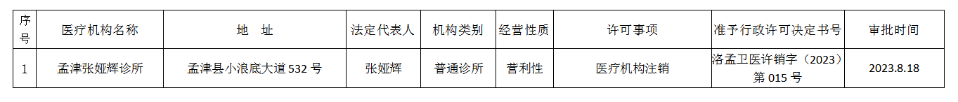 微信截圖_20230821084837.png