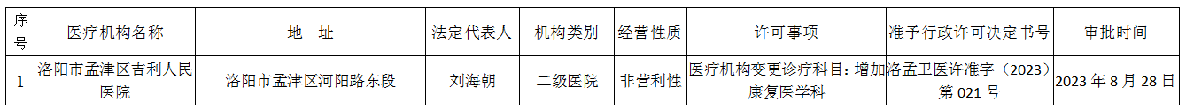 微信截圖_20230828170813.png