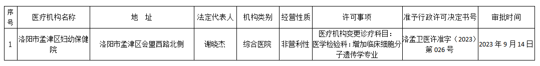 微信截圖_20230914164417.png